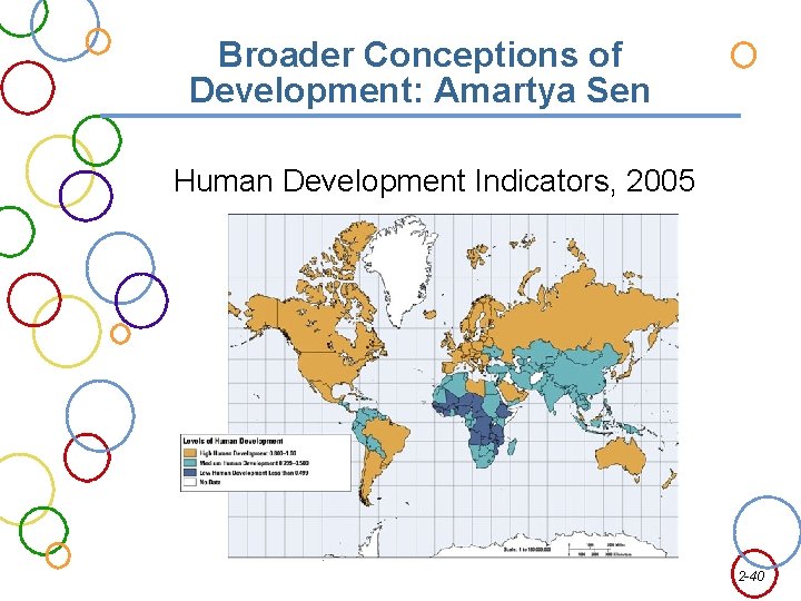 Broader Conceptions of Development: Amartya Sen Human Development Indicators, 2005 2 -40 