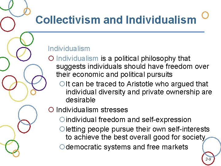 Collectivism and Individualism is a political philosophy that suggests individuals should have freedom over