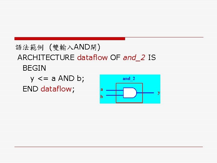 語法範例 (雙輸入AND閘) ARCHITECTURE dataflow OF and_2 IS BEGIN y <= a AND b; END