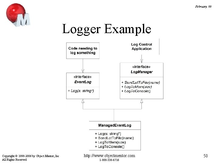 February, 99 Logger Example Copyright 1998 -2006 by Object Mentor, Inc All Rights Reserved