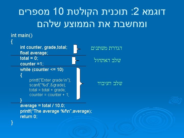  מספרים 10 תוכנית הקולטת : 2 דוגמא ומחשבת את הממוצע שלהם int main()