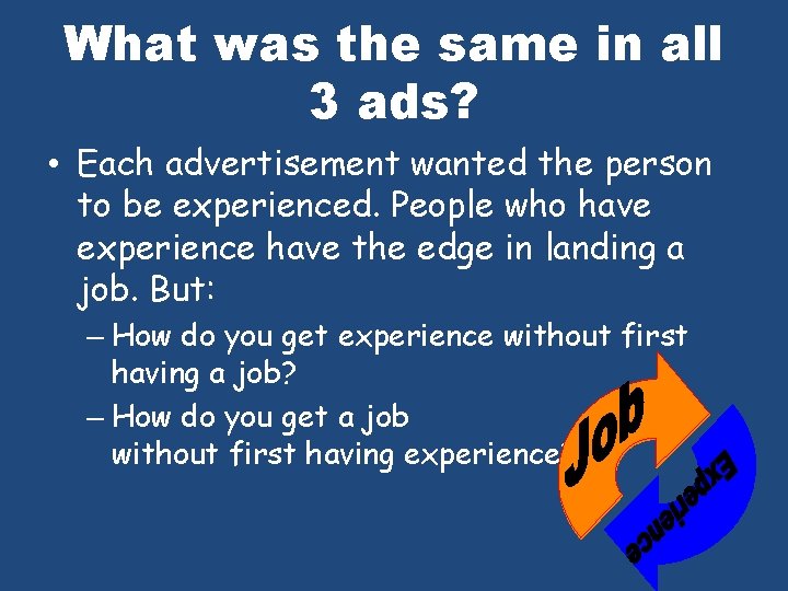 What was the same in all 3 ads? • Each advertisement wanted the person