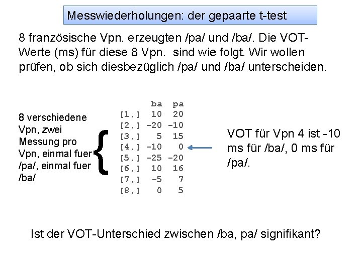 Messwiederholungen: der gepaarte t-test 8 französische Vpn. erzeugten /pa/ und /ba/. Die VOTWerte (ms)