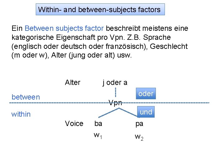 Within- and between-subjects factors Ein Between subjects factor beschreibt meistens eine kategorische Eigenschaft pro