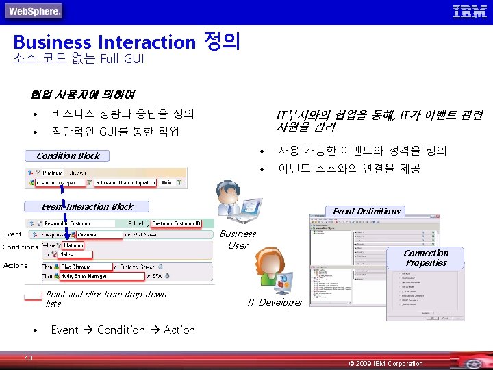 Business Interaction 정의 소스 코드 없는 Full GUI 현업 사용자에 의하여 • 비즈니스 상황과