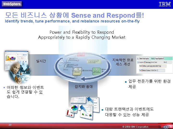 모든 비즈니스 상황에 Sense and Respond를! Identify trends, tune performance, and rebalance resources on-the-fly