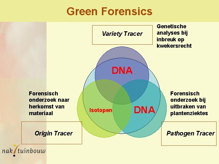 Green Forensics Variety Tracer Genetische analyses bij inbreuk op kwekersrecht DNA Forensisch onderzoek naar