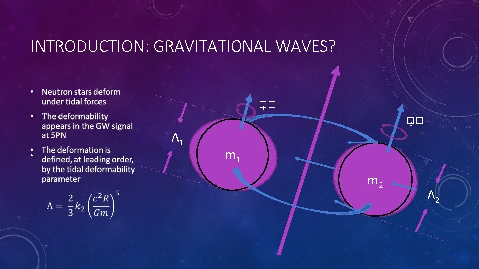 INTRODUCTION: GRAVITATIONAL WAVES? �� 1 �� 2 Λ 1 • m 1 m 2
