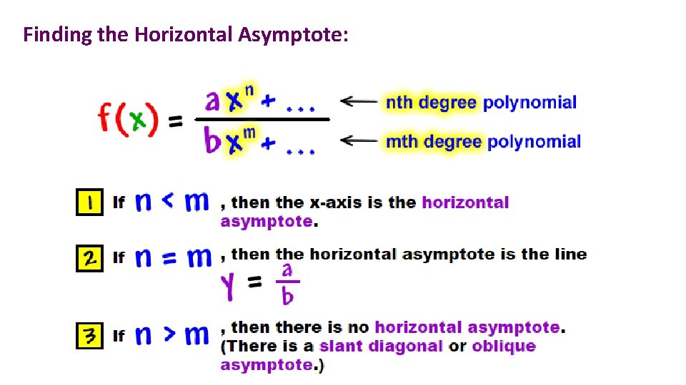 Finding the Horizontal Asymptote: Finding the Horizontal Asymptote: