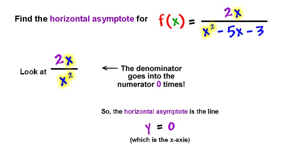 Find the horizontal asymptote for Find the horizontal asymptote for