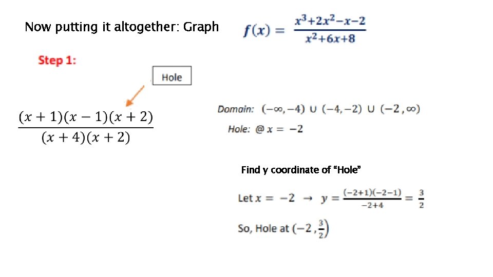 Now putting it altogether: Graph Find y coordinate of “Hole” Now putting it altogether: Graph Find y coordinate of “Hole”