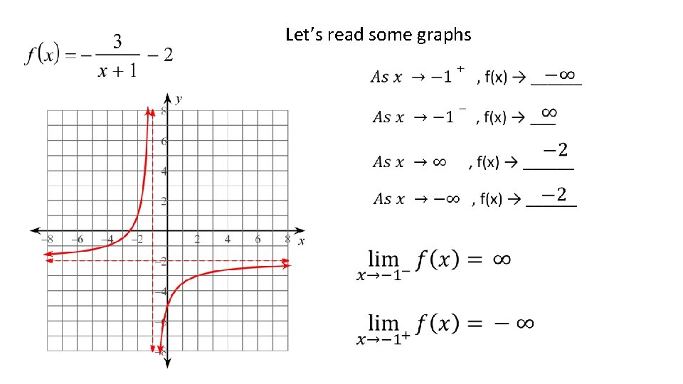 Let’s read some graphs Let’s read some graphs
