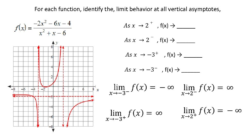 For each function, identify the, limit behavior at all vertical asymptotes, For each function, identify the, limit behavior at all vertical asymptotes,