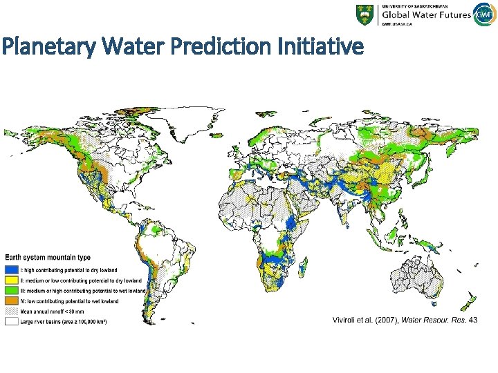 Planetary Water Prediction Initiative 