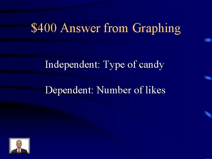$400 Answer from Graphing Independent: Type of candy Dependent: Number of likes 