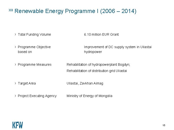 Renewable Energy Programme I (2006 – 2014) › Total Funding Volume 6. 10 million