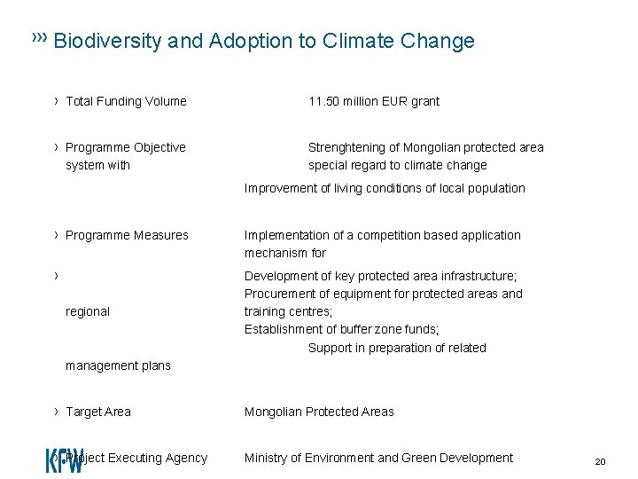 Biodiversity and Adoption to Climate Change › Total Funding Volume 11. 50 million EUR