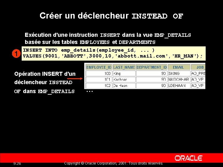 Créer un déclencheur INSTEAD OF Exécution d'une instruction INSERT dans la vue EMP_DETAILS basée