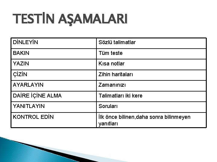 TESTİN AŞAMALARI DİNLEYİN Sözlü talimatlar BAKIN Tüm teste YAZIN Kısa notlar ÇİZİN Zihin haritaları