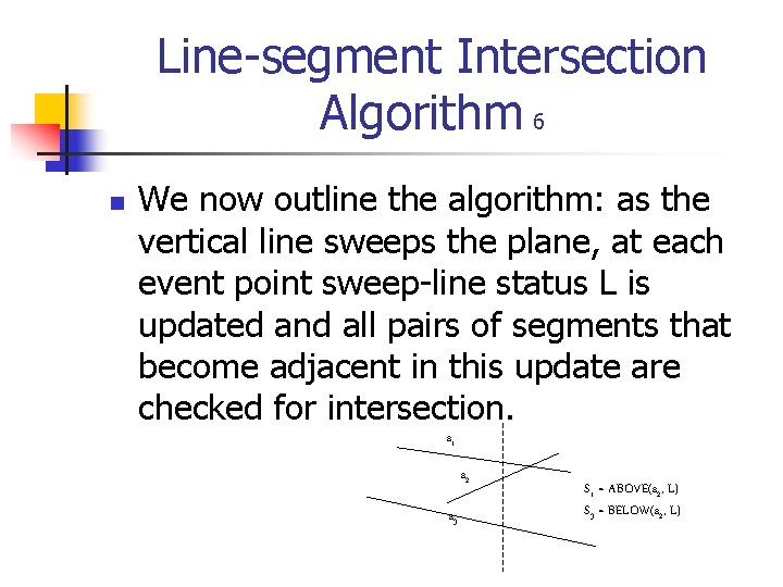 Line-segment Intersection Algorithm 6 n We now outline the algorithm: as the vertical line