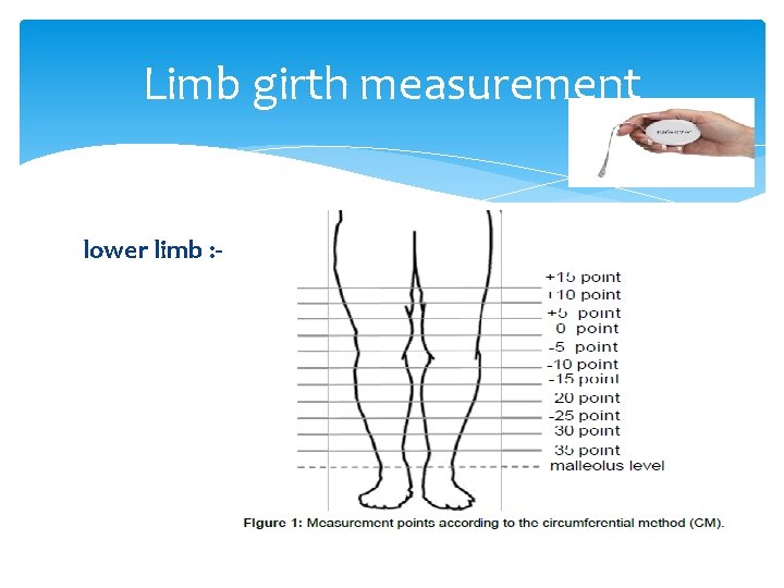 Limb girth measurement lower limb : - 