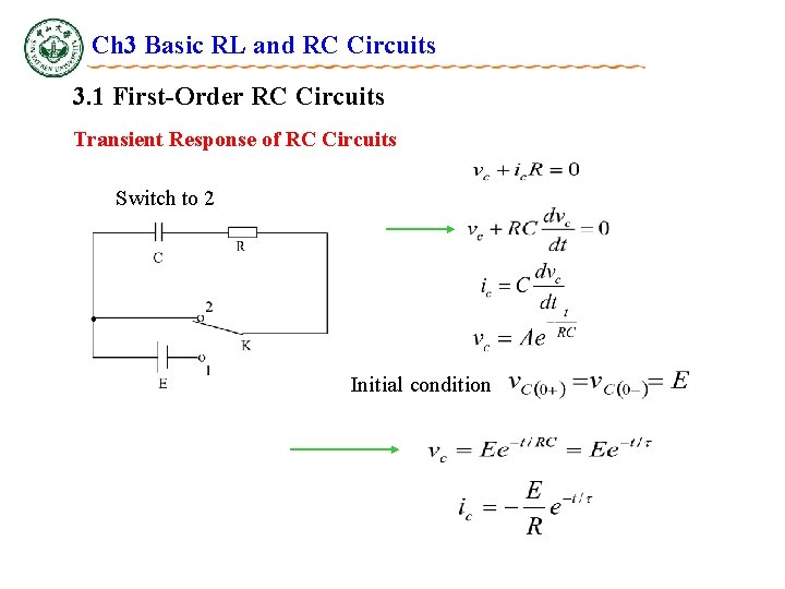 Ch 3 Basic RL and RC Circuits 3. 1 First-Order RC Circuits Transient Response