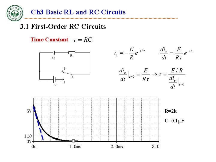 Ch 3 Basic RL and RC Circuits 3. 1 First-Order RC Circuits Time Constant