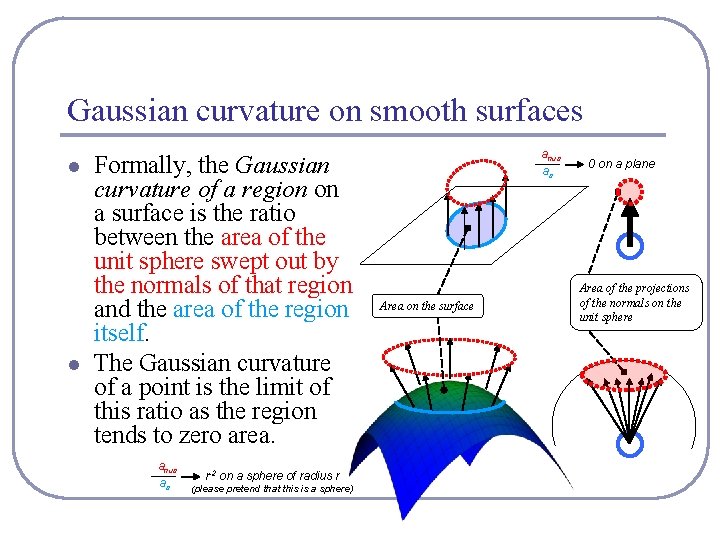 Gaussian curvature on smooth surfaces l l Formally, the Gaussian curvature of a region