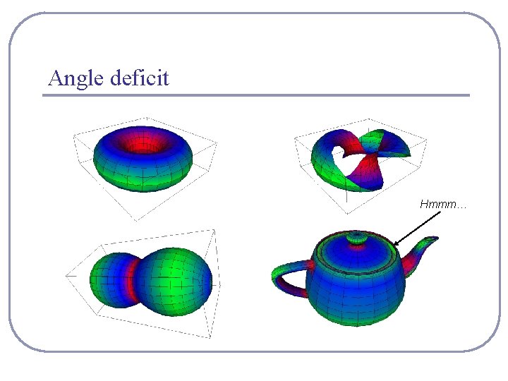 Angle deficit Hmmm… 