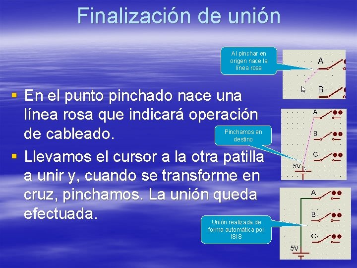 Finalización de unión Al pinchar en origen nace la línea rosa § En el Finalización de unión Al pinchar en origen nace la línea rosa § En el