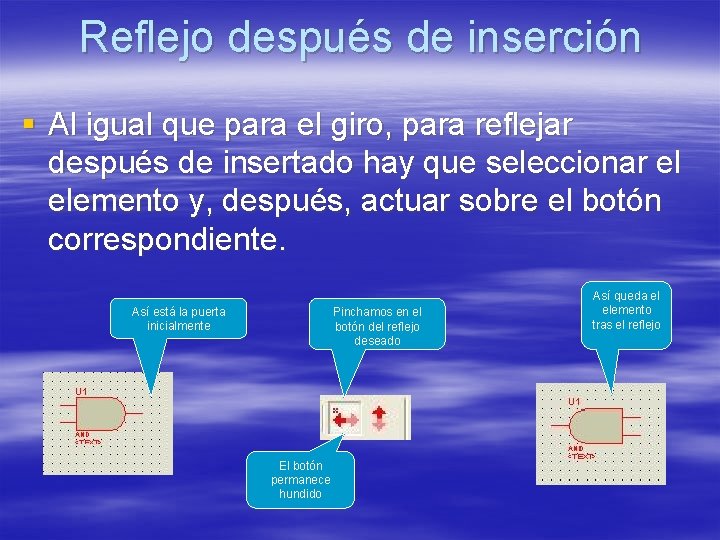 Reflejo después de inserción § Al igual que para el giro, para reflejar después Reflejo después de inserción § Al igual que para el giro, para reflejar después