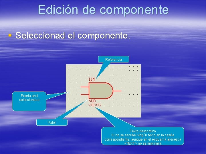 Edición de componente § Seleccionad el componente. Referencia Puerta and seleccionada Valor Texto descriptivo Edición de componente § Seleccionad el componente. Referencia Puerta and seleccionada Valor Texto descriptivo