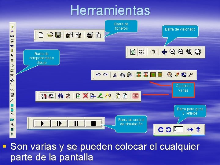 Herramientas Barra de ficheros Barra de visionado Barra de componentes y dibujo Opciones varias Herramientas Barra de ficheros Barra de visionado Barra de componentes y dibujo Opciones varias
