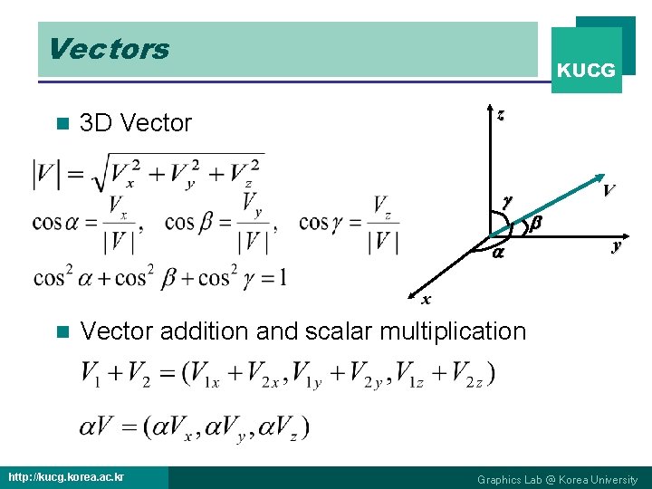 Vectors n KUCG z 3 D Vector V y x n Vector addition and