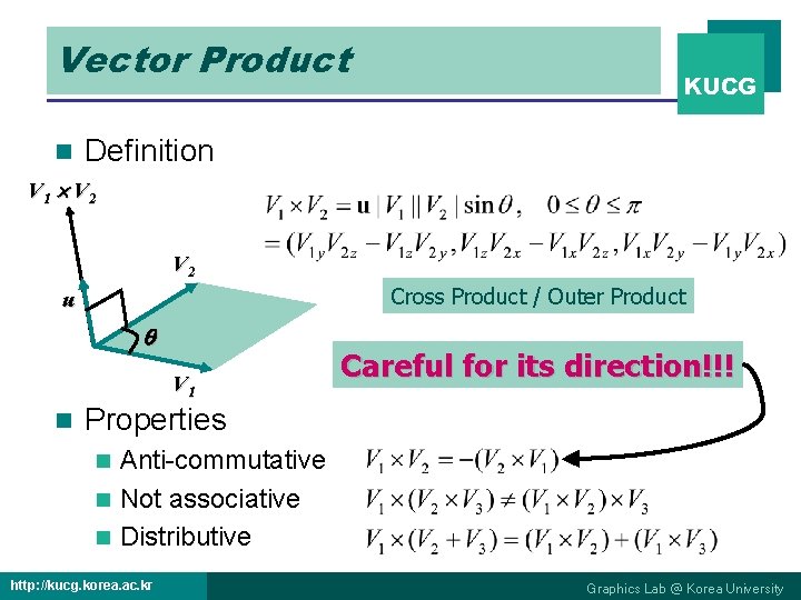 Vector Product n KUCG Definition V 1 V 2 Cross Product / Outer Product
