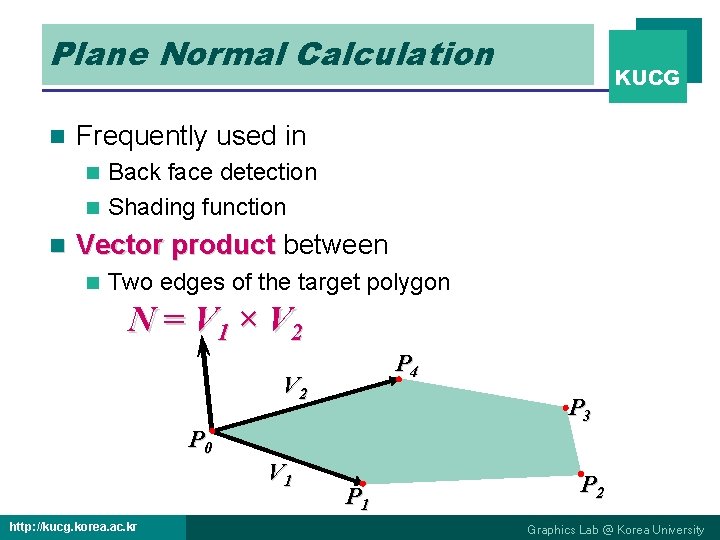 Plane Normal Calculation n KUCG Frequently used in Back face detection n Shading function