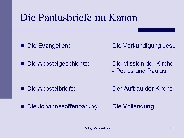 Die Paulusbriefe im Kanon n Die Evangelien: Die Verkündigung Jesu n Die Apostelgeschichte: Die