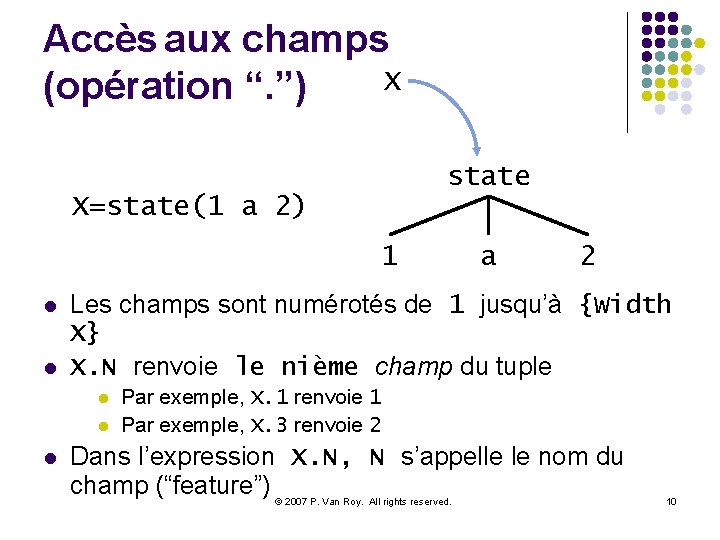Accès aux champs X (opération “. ”) state X=state(1 a 2) 1 l l