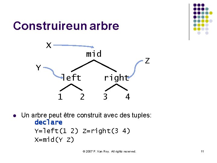 Construire un arbre X mid Z Y left 1 l right 2 3 4