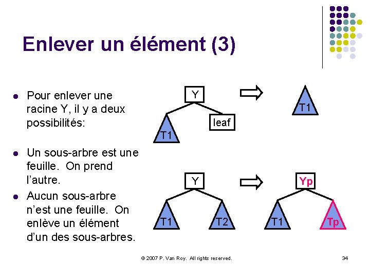 Enlever un élément (3) l Y Pour enlever une racine Y, il y a