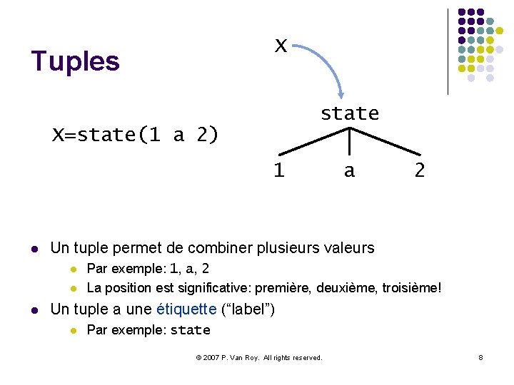 X Tuples state X=state(1 a 2) 1 l 2 Un tuple permet de combiner