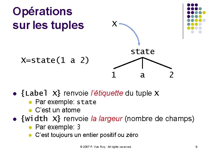 Opérations sur les tuples X state X=state(1 a 2) 1 l 2 {Label X}