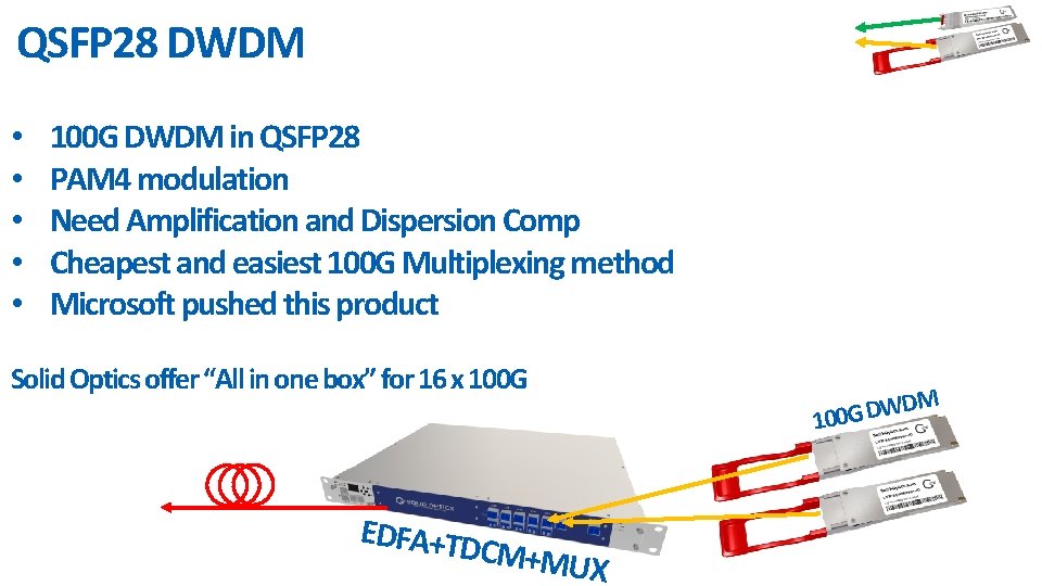 QSFP 28 DWDM • • • 100 G DWDM in QSFP 28 PAM 4