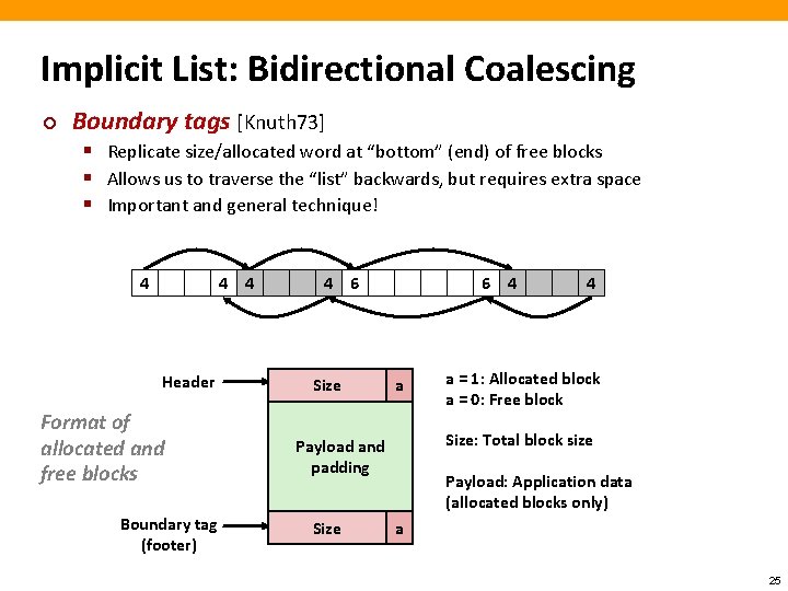 Implicit List: Bidirectional Coalescing ¢ Boundary tags [Knuth 73] § Replicate size/allocated word at