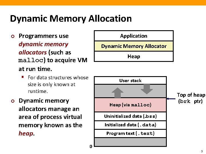 Dynamic Memory Allocation ¢ Programmers use dynamic memory allocators (such as malloc) to acquire