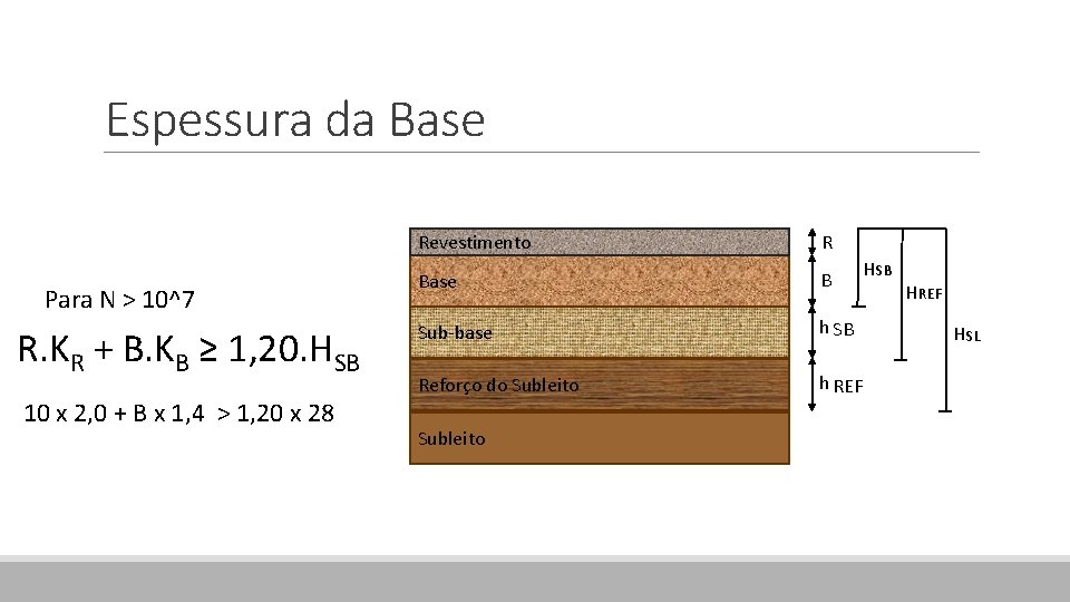 Espessura da Base Para N > 10^7 R. KR + B. KB ≥ 1,