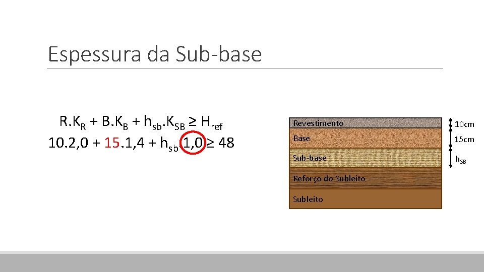 Espessura da Sub-base R. KR + B. KB + hsb. KSB ≥ Href 10.