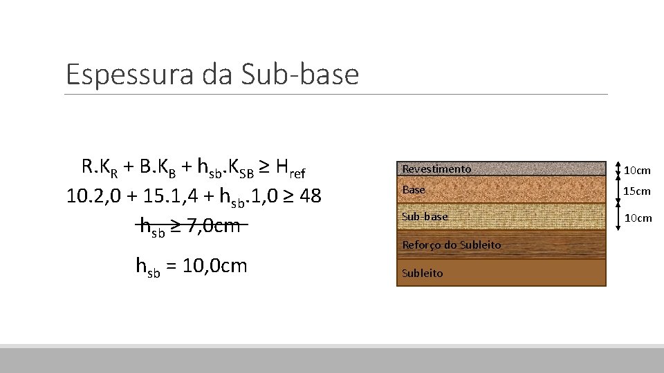 Espessura da Sub-base R. KR + B. KB + hsb. KSB ≥ Href 10.