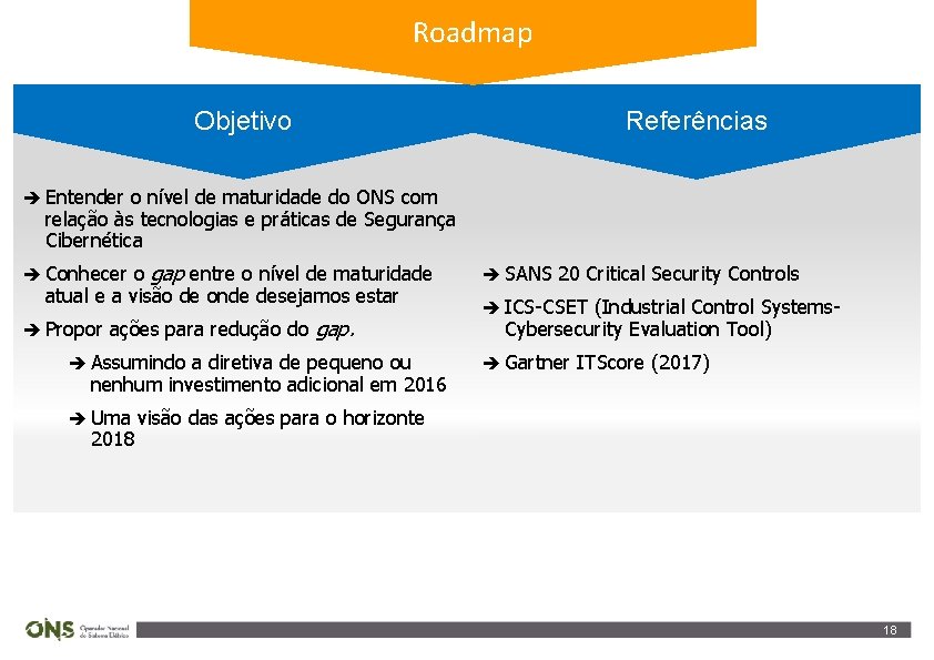 Roadmap Objetivo Referências è Entender o nível de maturidade do ONS com relação às