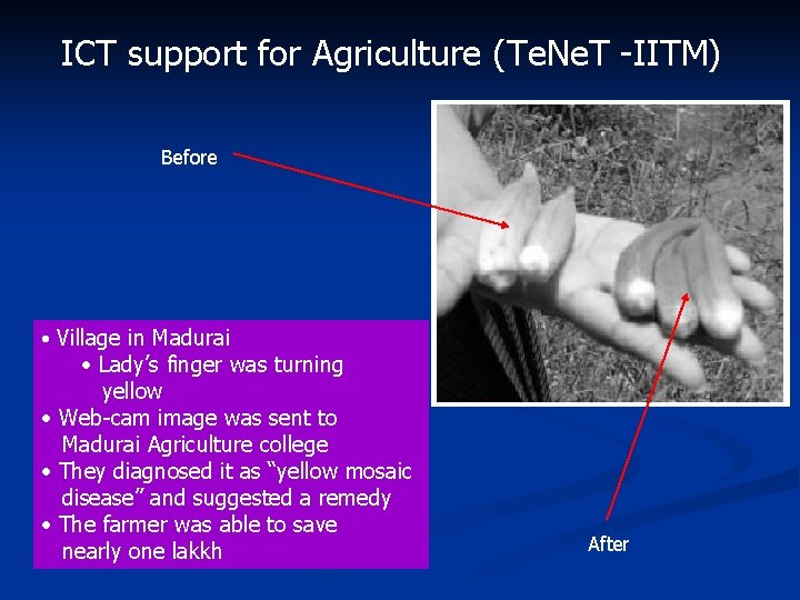 ICT support for Agriculture (Te. Ne. T -IITM) Before • Village in Madurai •